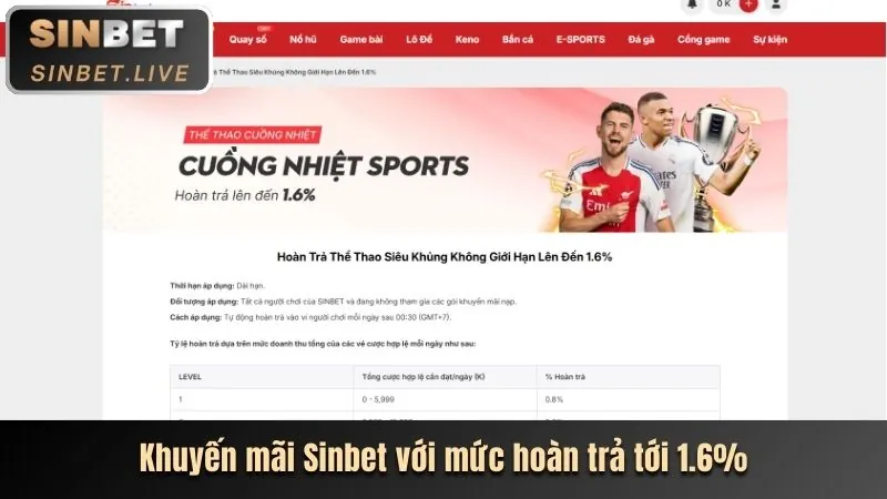 Nổ hũ 8sbet